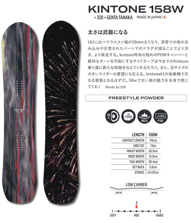 26-27 DEATH LABEL デスレーベル KINTONE 158W キントーン