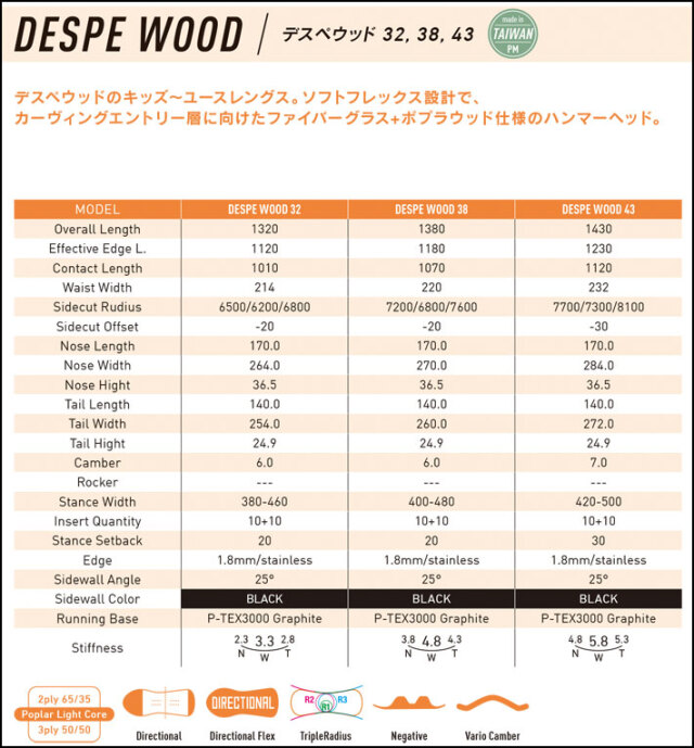 予約商品] 26-27 GRAY DESPERADO WOOD デスペラード ウッド キッズ