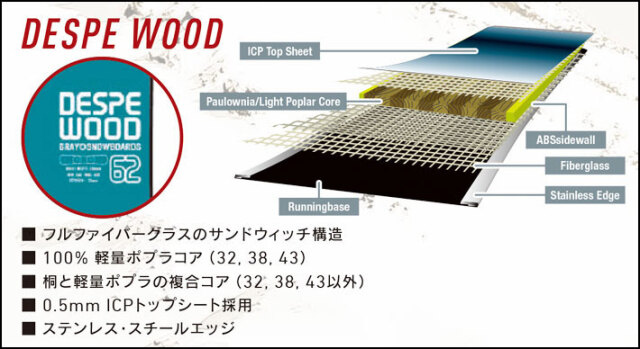 予約商品] フォローズ45周年記念モデル 26-27 GRAY DESPERADO WOOD