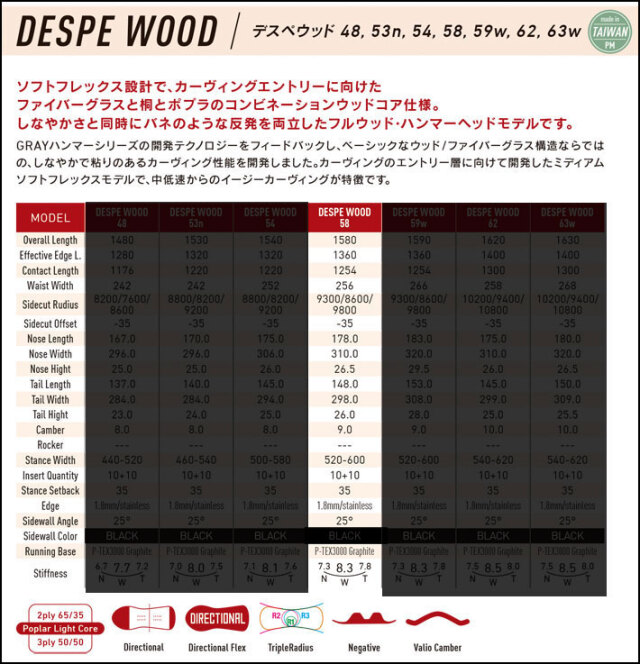 予約商品] フォローズ45周年記念モデル 26-27 GRAY DESPERADO WOOD