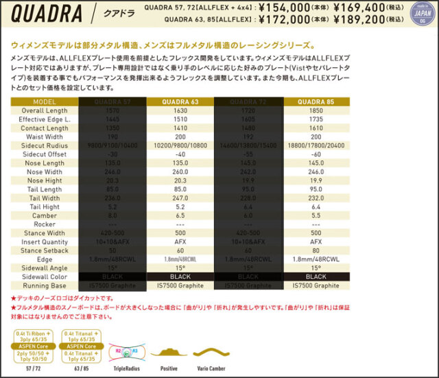 予約商品] 26-27 GRAY QUADRA クアドラ 163cm 185cm アルペン アルペン