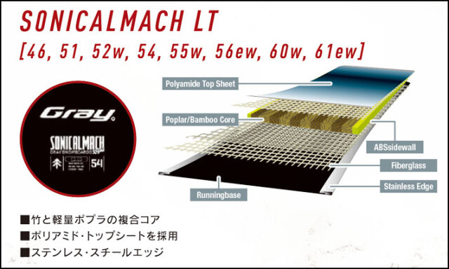 予約商品] 26-27 GRAY SONICALMACH LT ソニカルマッハ ライト 146cm