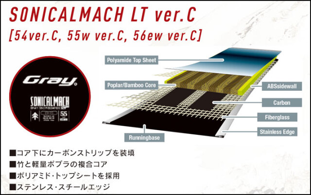 予約商品] 26-27 GRAY SONICALMACH LT ver.C ソニカルマッハ ライト