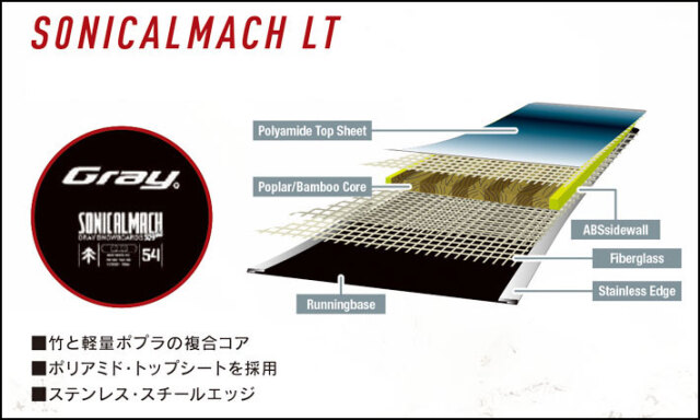 GRAY MACH 60w グレイカービングラントリ SONICALMACH 予約商品] フォローズ45周年記念モデル 26-27 GRAY SONICALMACH LT