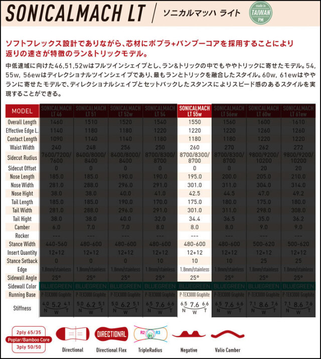 予約商品] フォローズ45周年記念モデル 26-27 GRAY SONICALMACH LT