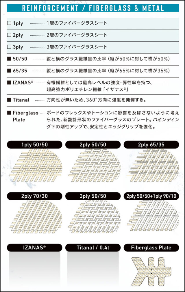 予約商品] フォローズ45周年記念モデル 26-27 GRAY DESPERADO WOOD