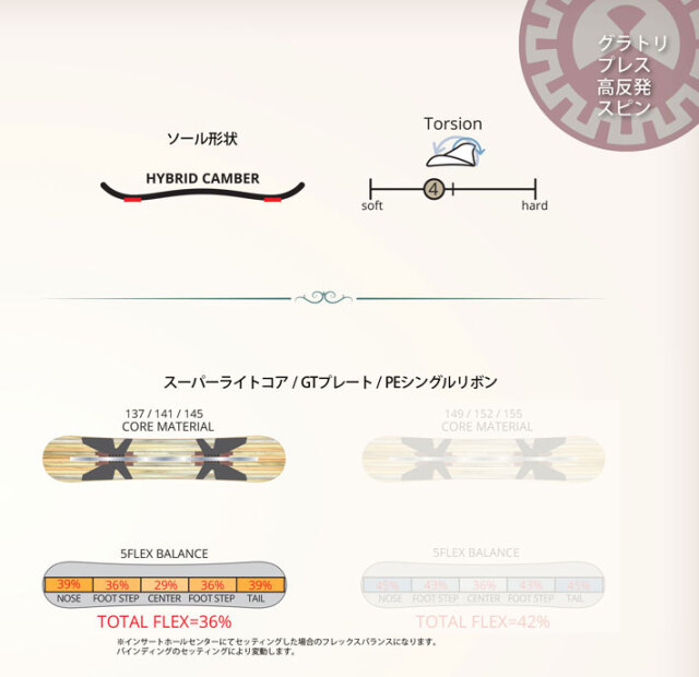 予約商品] 26-27 レバレッジ leverage スノーボード グラトリ GT3 ジー