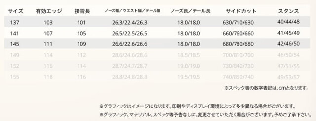 予約商品] 26-27 レバレッジ leverage スノーボード グラトリ GT3 ジー