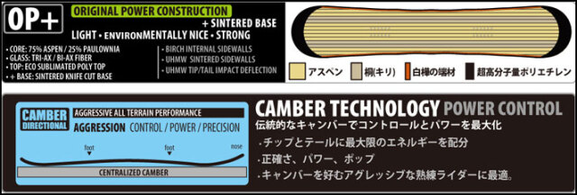 予約商品] 26-27 LIB TECH リブテック スノーボード SWEET FISH