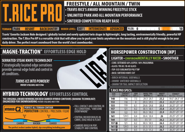 予約商品] 26-27 LIB TECH リブテック スノーボード T.RICE PRO