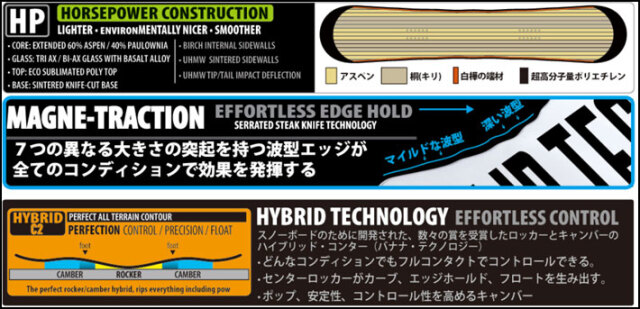 予約商品] 26-27 LIB TECH リブテック スノーボード T.RICE PRO