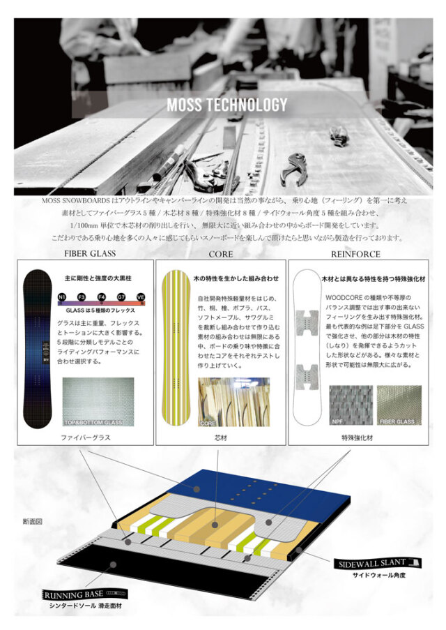 予約商品] 26-27 MOSS スノーボード X モススノーボード 153.5cm