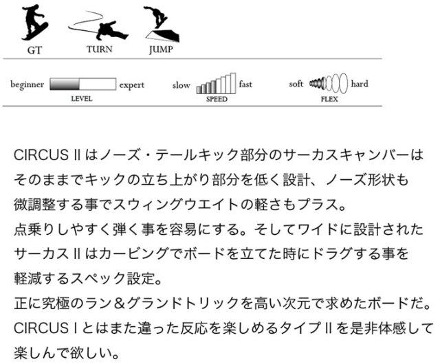 予約商品] 26-27 MOSS モス CIRCUS 2 サーカスツー スノーボード 141cm