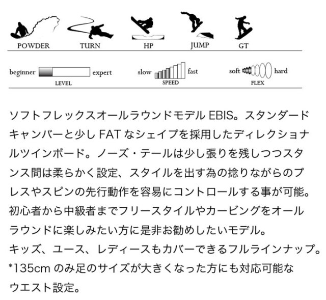 専用　おまとめページ 予約商品] 26-27 MOSS スノーボード EBIS 125cm 135cm モス エビス