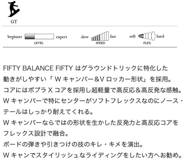 予約商品] 26-27 モス スノーボード FIFTY-FIFTY フィフティフィフティ