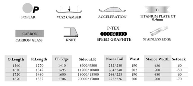 予約商品] 26-27 MOSS スノーボード NSR モススノーボード 172cm 185cm