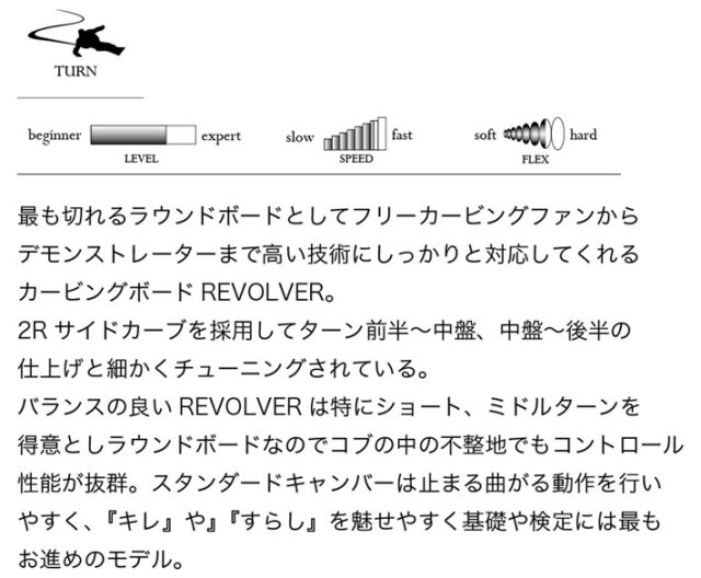 予約商品] 26-27 MOSS モス REVOLVER リボルバー スノーボード 142.5cm