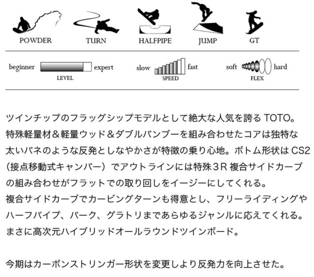 予約商品] 26-27 MOSS モス TOTO トト スノーボード 138cm 143cm 147cm