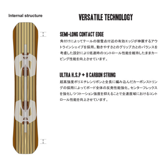 予約商品] 26-27 NOVEMBER ノベンバー スノーボード SNOWBOARD ARTISTE