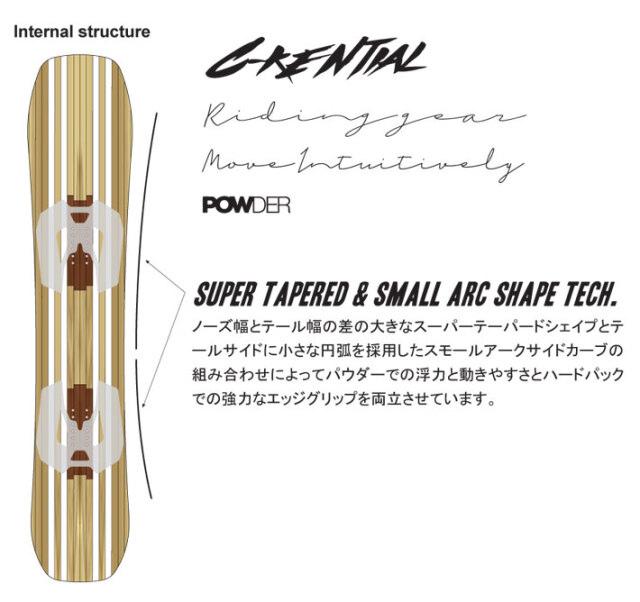 予約商品] 26-27 NOVEMBER ノベンバー スノーボード SNOWBOARD メンズ