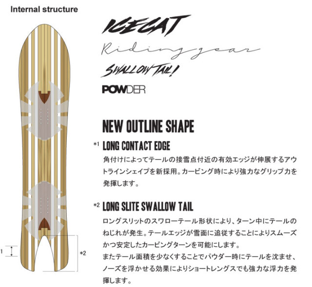 予約商品] 26-27 NOVEMBER ノベンバー スノーボード SNOWBOARD メンズ