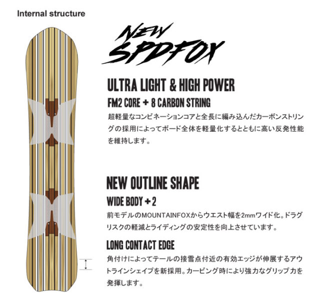 予約商品] 26-27 NOVEMBER ノベンバー スノーボード SNOWBOARD メンズ