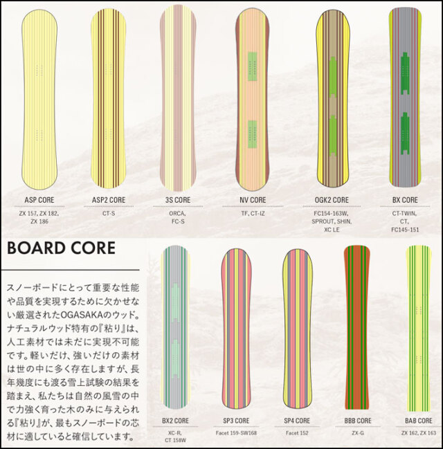 予約商品] 26-27 OGASAKA スノーボード オガサカ SHIN シン 156cm