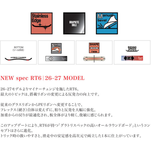 予約商品] 26-27 ライス 28 スノーボード RT6 アールティー シックス