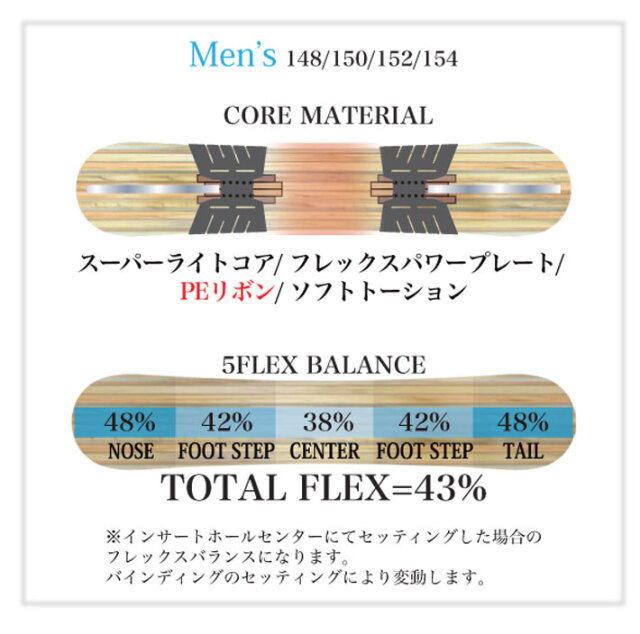 予約商品] 26-27 ライス 28 スノーボード RT6 アールティー シックス 