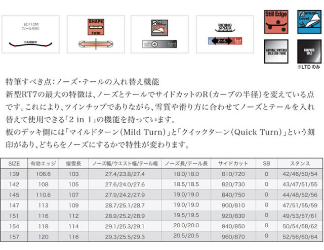 予約商品] 26-27 ライス 28 スノーボード RT7 アールティー セブン