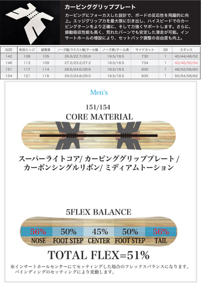 予約商品] 26-27 ライス 28 スノーボード RT9 アールティー ナイン