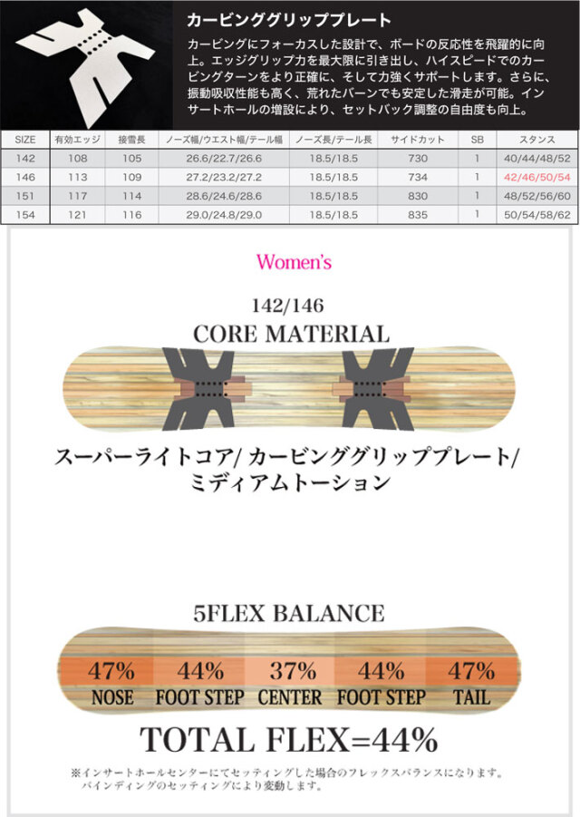 予約商品] 26-27 ライス 28 スノーボード RT9 アールティー ナイン