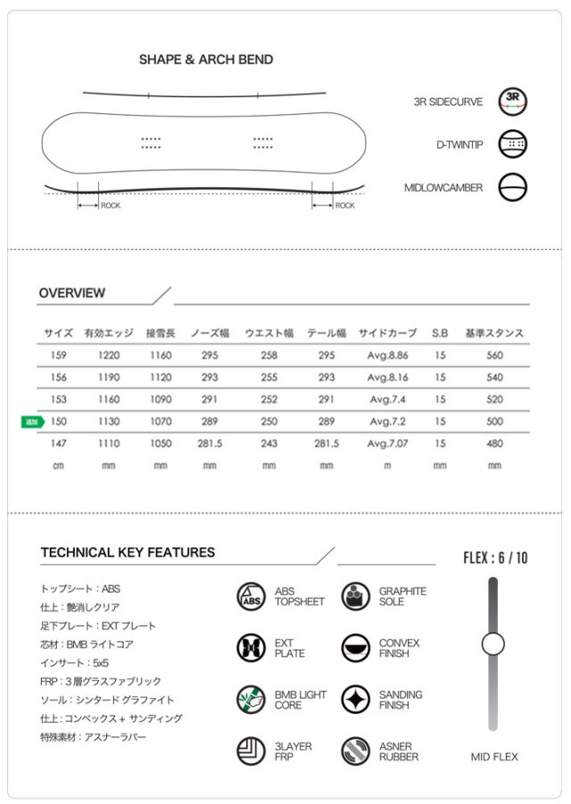 予約商品] 26-27 スクーター スノーボード SCOOTER LO-Rider