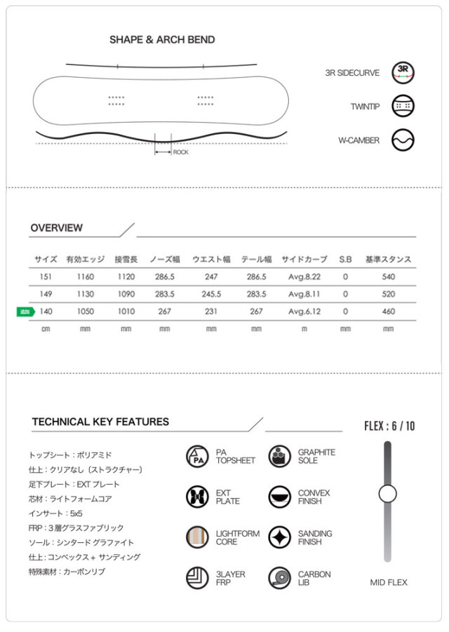 予約商品] 26-27 スクーター スノーボード SCOOTER SPINOR スピナー 30
