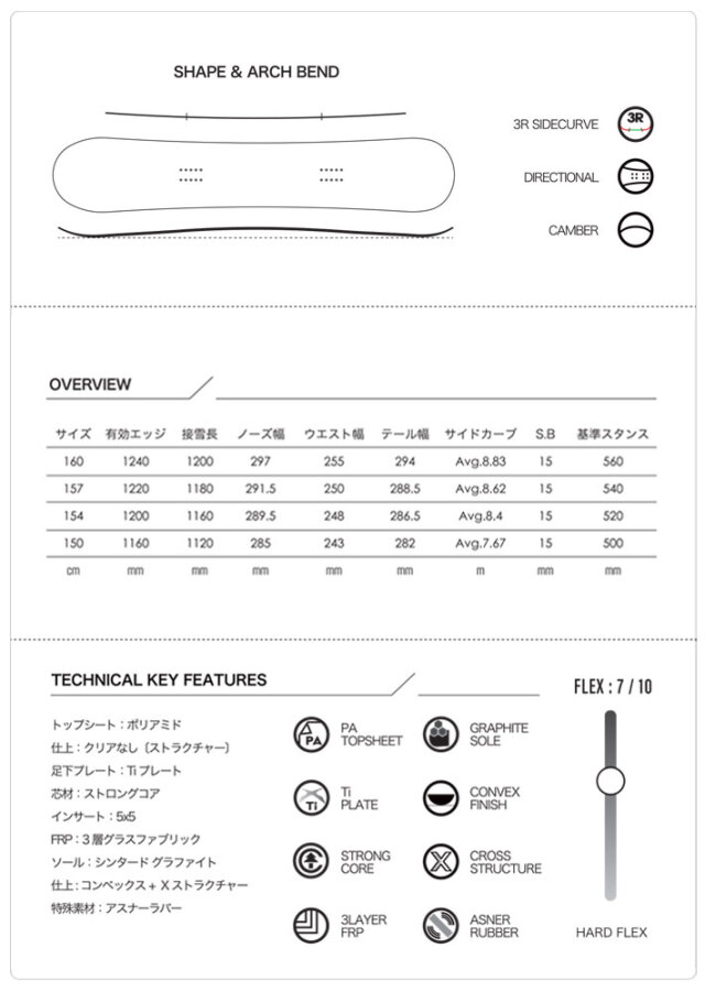 26-27 スクーター スノーボード SCOOTER XX ダブルエックス 150cm