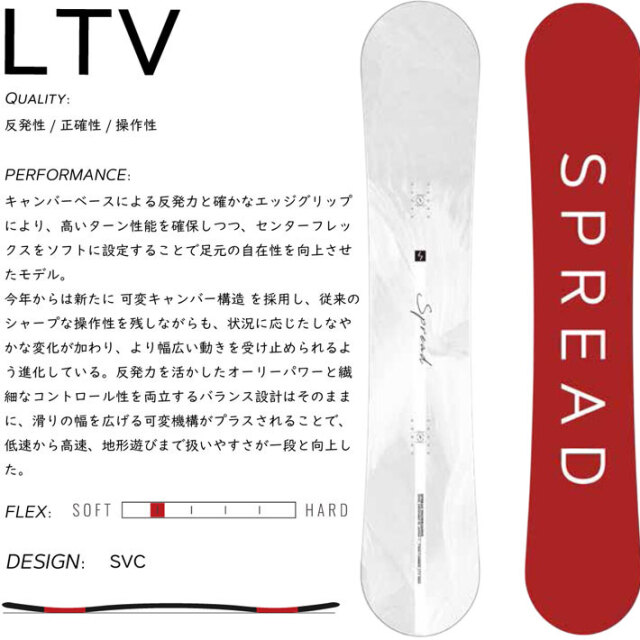 予約商品] 26-27 スプレッド スノーボード SPREAD LTV エルティーブイ 