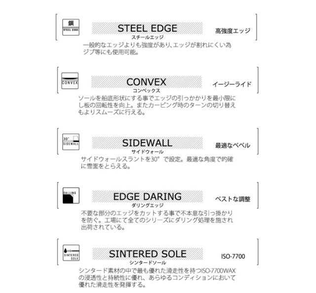 予約商品] 26-27 スプレッド スノーボード SPREAD RD-GX SNOWBOARD