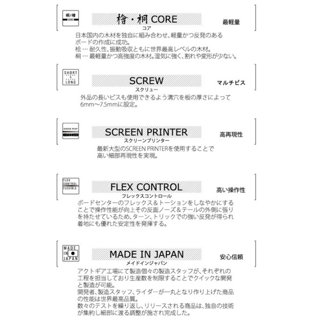 予約商品] 26-27 スプレッド スノーボード SPREAD LTA-F エルティー