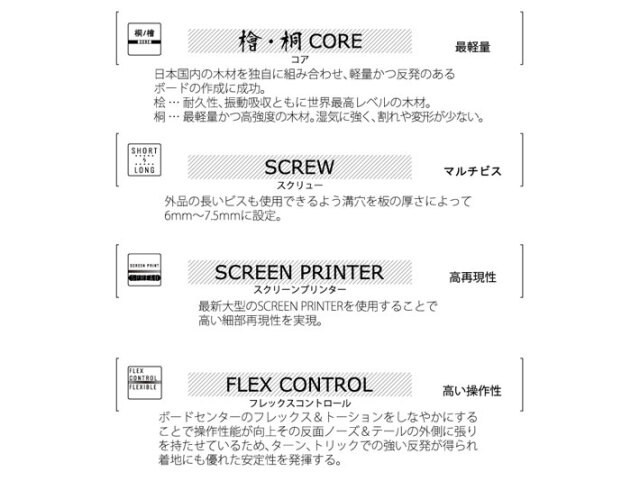 予約商品] 26-27 スプレッド スノーボード SPREAD AX-F SNOWBOARD エー
