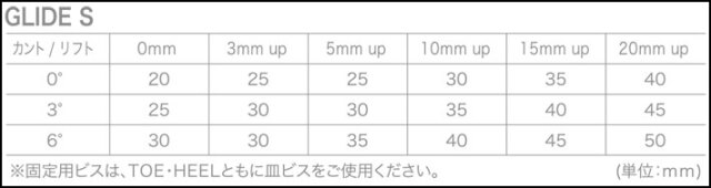 予約商品] 26-27 ACT GEAR ビンディング アクトギア GLIDE S グライド
