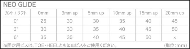予約商品] 26-27 ACT GEAR ビンディング アクトギア NEO GLIDE ネオ