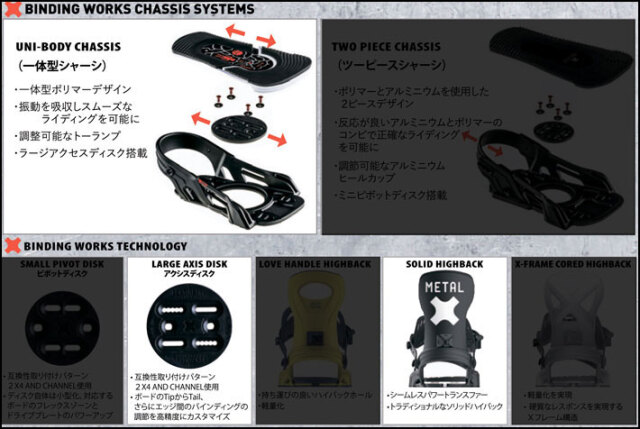 予約商品] 26-27 BENTMETAL ビンディング AXTION ベントメタル