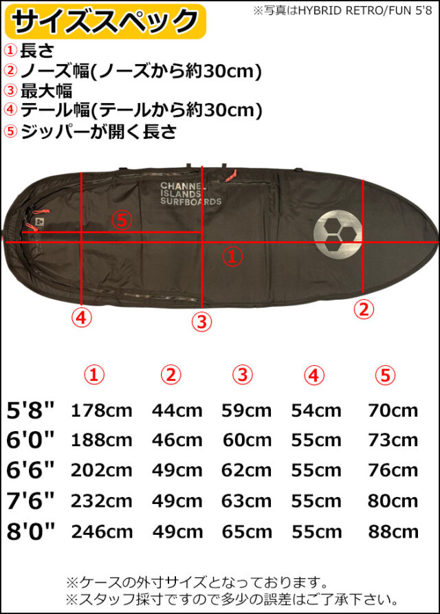 2026 サーフィン ボードケース チャンネルアイランド アルメリック