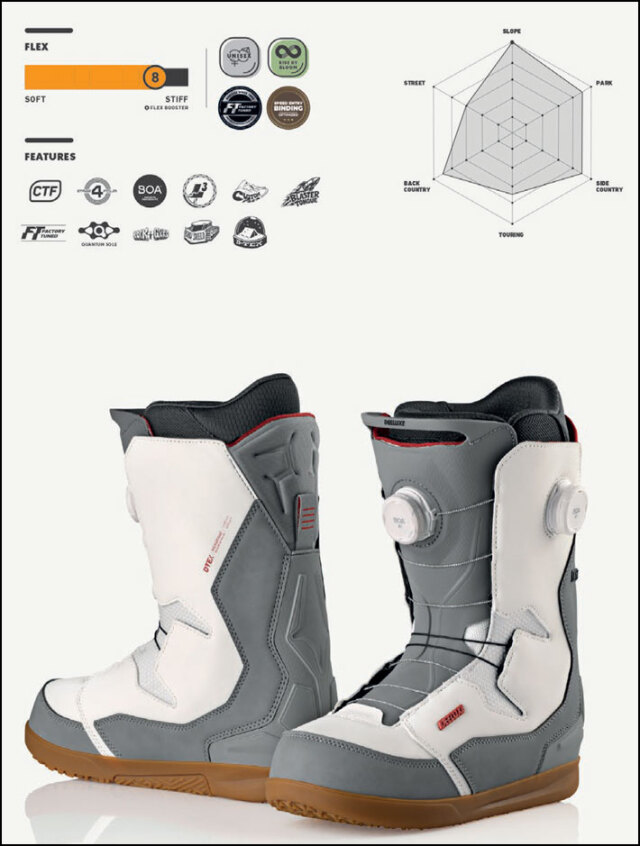 予約商品] 26-27 DEELUXE ブーツ DEEMON PRO ディーラックス