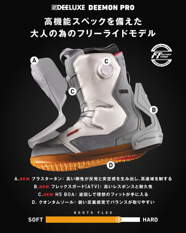 予約商品] 26-27 DEELUXE ブーツ DEEMON PRO ディーラックス