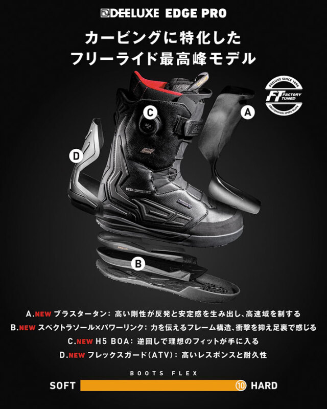 予約商品] 26-27 DEELUXE ブーツ EDGE PRO ディーラックス エッジ プロ