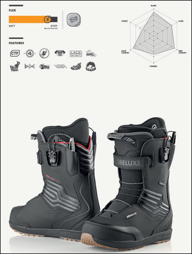 予約商品] 26-27 DEELUXE ブーツ EMPIRE ディーラックス エンパイア S4