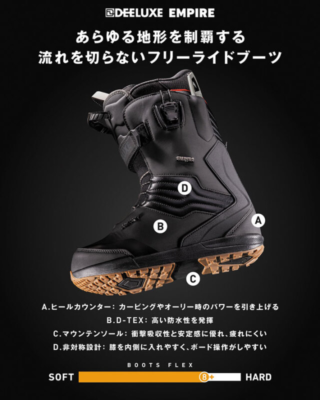 予約商品] 26-27 DEELUXE ブーツ EMPIRE ディーラックス エンパイア S4