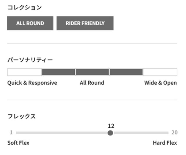 予約商品] 26-27 GENTEMSTICK ゲンテンスティック ALOHA NOKAOI 157cm
