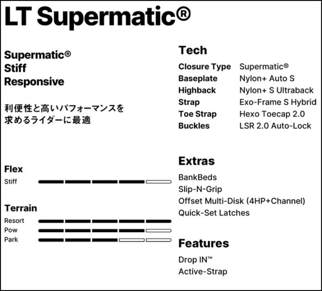 予約商品] 26-27 NIDECKER ナイデッカー ビンディング LT Supermatic